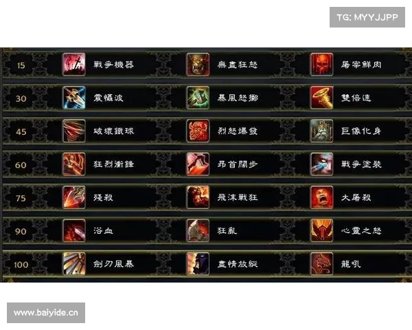 魔兽世界技能名称信息展示：全面解析技能系统